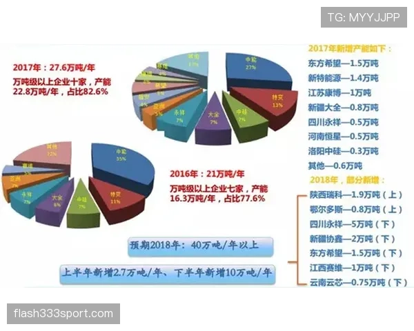居莱尔比赛表现与稳定性的提升路径分析