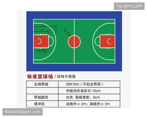 篮球比赛中的限制区规则：详细解析其定义与判罚标准
