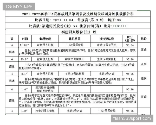 裁判报告在判罚审查中的关键内容与格式要求